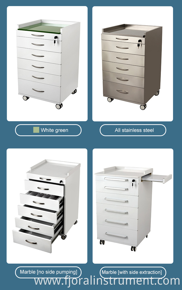 Mobile cabinet for dental clinic